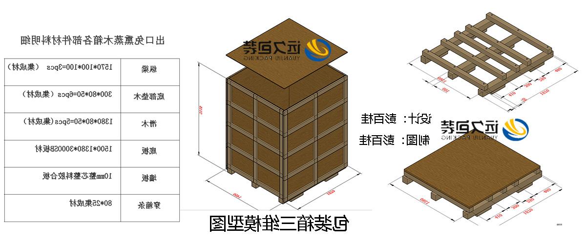 <a href='http://egh.chengyijiyin.com'>买球平台</a>的设计需要考虑流通环境和经济性